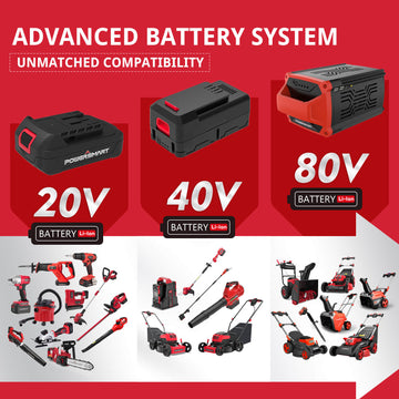 40V Cordless Lawn Care Bundle: Lawn Mower & String Trimmer & Blower & String Trimmer Kit