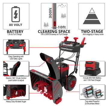 80V 24'' Two Stage Self-propelled Cordless Snow Blower w/ 2 Batteries ＆1 Charger HB2805B