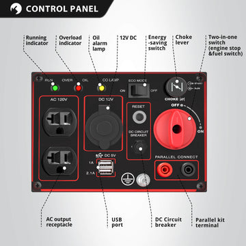 2500W Inverter Gas Generator PS5020W