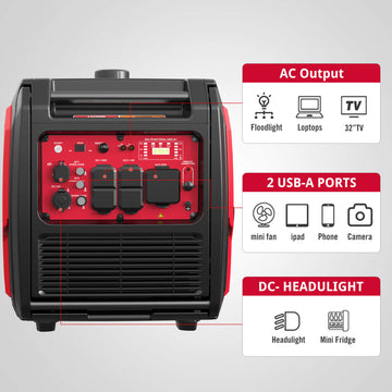 4800-Watt Inverter Generator with Electric Start, Wheels Handle Kit, CO Sensor, PS5046CE